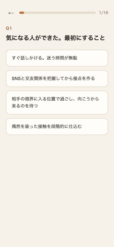 犬種診断の質問に回答する画面